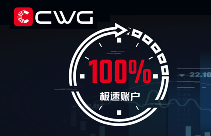 CWG外汇交易平台介绍