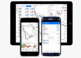 ThinkMarkets智汇外汇交易平台介绍